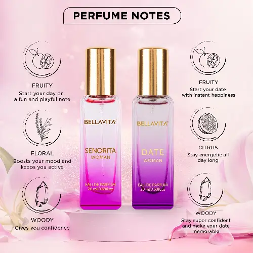 Bella Vita perfume notes fruity floral woody citrus long lasting fragrance