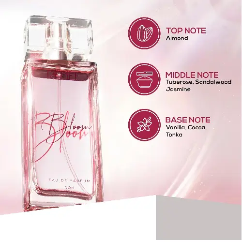 Renee Bloom perfume notes almond jasmine vanilla long lasting fragrance