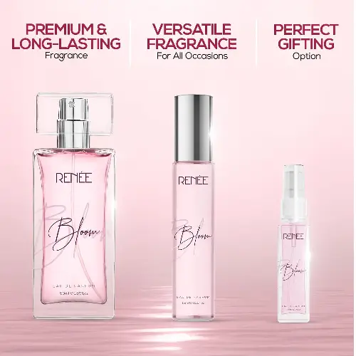 Renee Bloom perfume set long lasting fragrance travel size gift option
