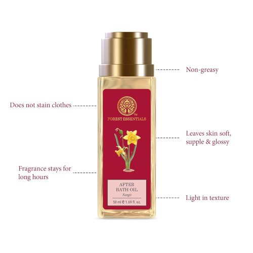 Leaves skin soft, smooth, and nourished
