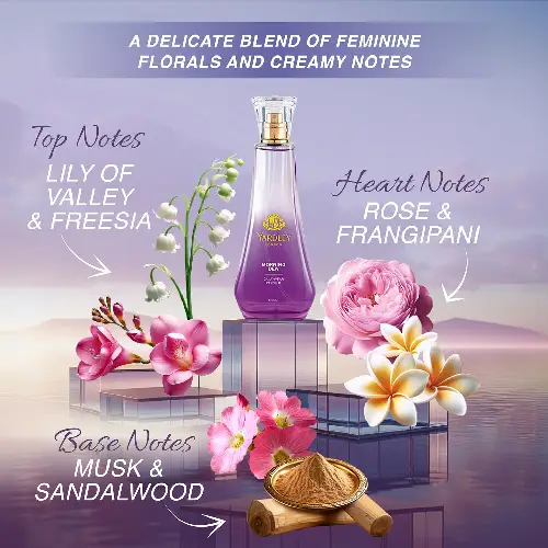 Yardley Morning Dew perfume floral notes lily rose musk sandalwood